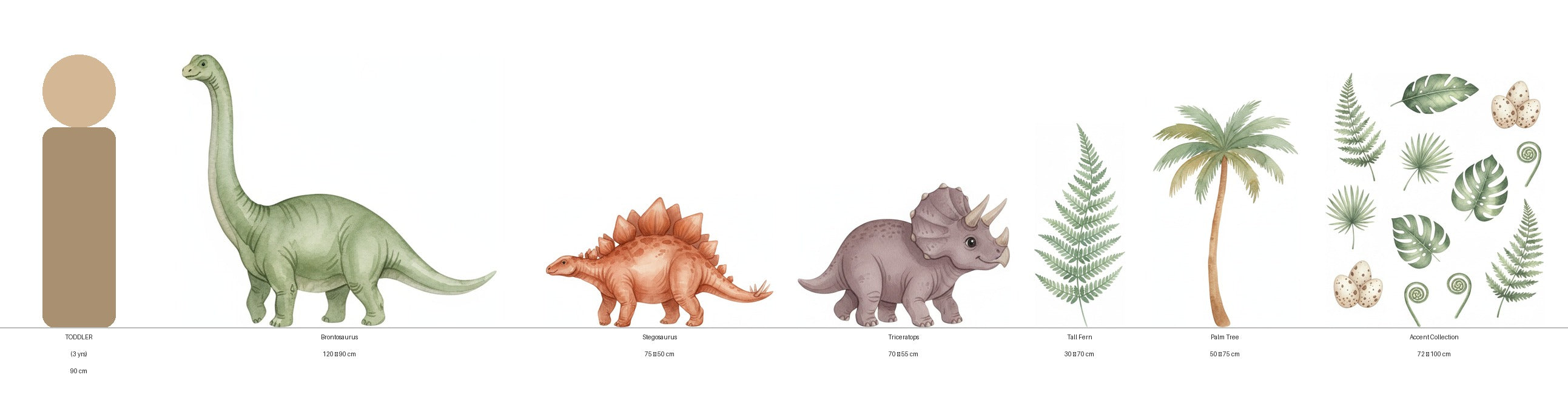 Lost World Scale Infographic
